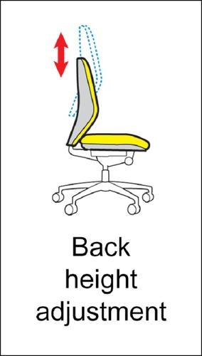 Jota ergo 24hr ergonomic asynchro task chair - Tortuga Orange