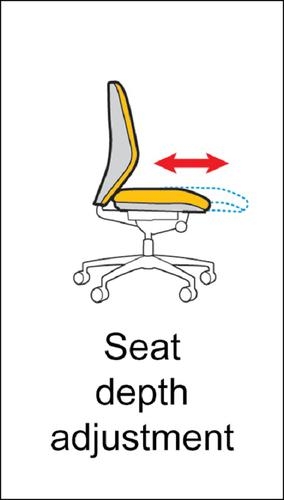 Senza ergo 24hr ergonomic asynchro task chair - Solano Yellow