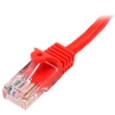 0.5m Red Snagless Cat5e Patch Cable