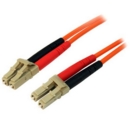 StarTech 3m Multimode 50 125 Duplex Cable