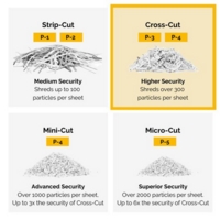 Fellowes Powershred LX45 Cross Cut Shredder 4401501