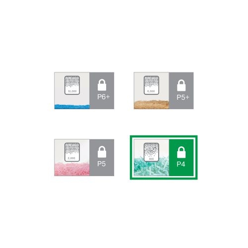 Leitz IQ Office Pro Cross Cut Shredder 30 Litre 22 Sheet White DS 80061000