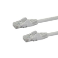 10m White CAT6 GbE RJ45 UTP Cable