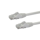 10m White CAT6 GbE RJ45 UTP Cable