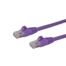 0.5m Purple Snagless Cat6 Patch Cable