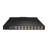 KVM Console for Server Rack 19in 16 Port