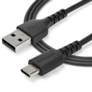 2m FastCharge and Sync USB to USBC Cable