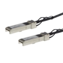 0.5m 10Gb SFPPlus Direct Attach Cable