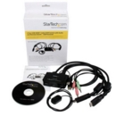 Startech 2 Port USB HDMI Cable KVM Switch