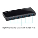 USB 3.0 7 Port Hub with 2 Charging Ports