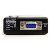 StarTech Composite and S Video to VGA