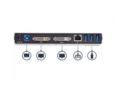 Dual Monitor USB3.0 Docking Station