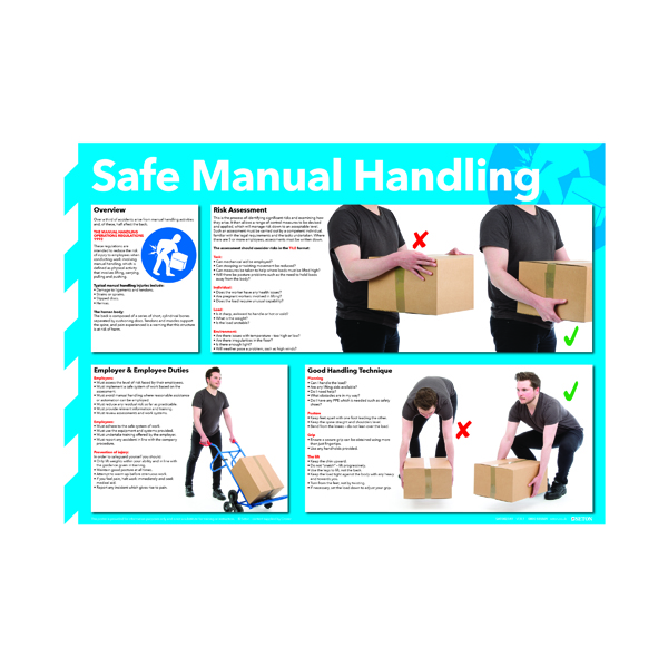 Safe Manual Handling Poster 420x594mm WC245